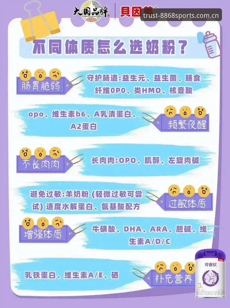 体育数字体育对比 体育数字体育对比:3大维度解析8868体育平台的技术优势